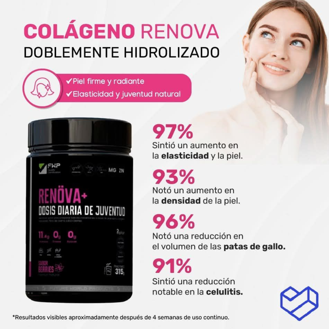 Colageno Renova+